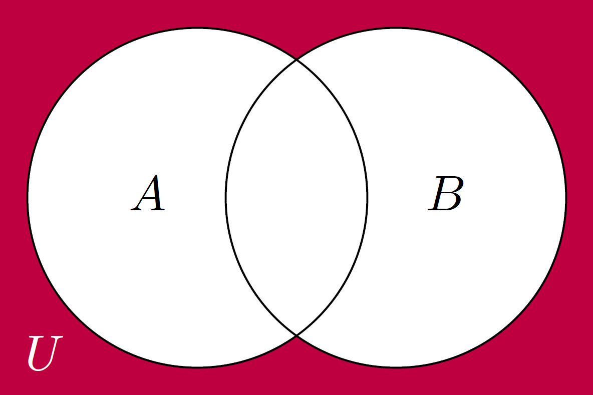 A diagram on two sets, $A$ and $B$, where the relative complement $U - A - B$ is filled in wine purple color.
