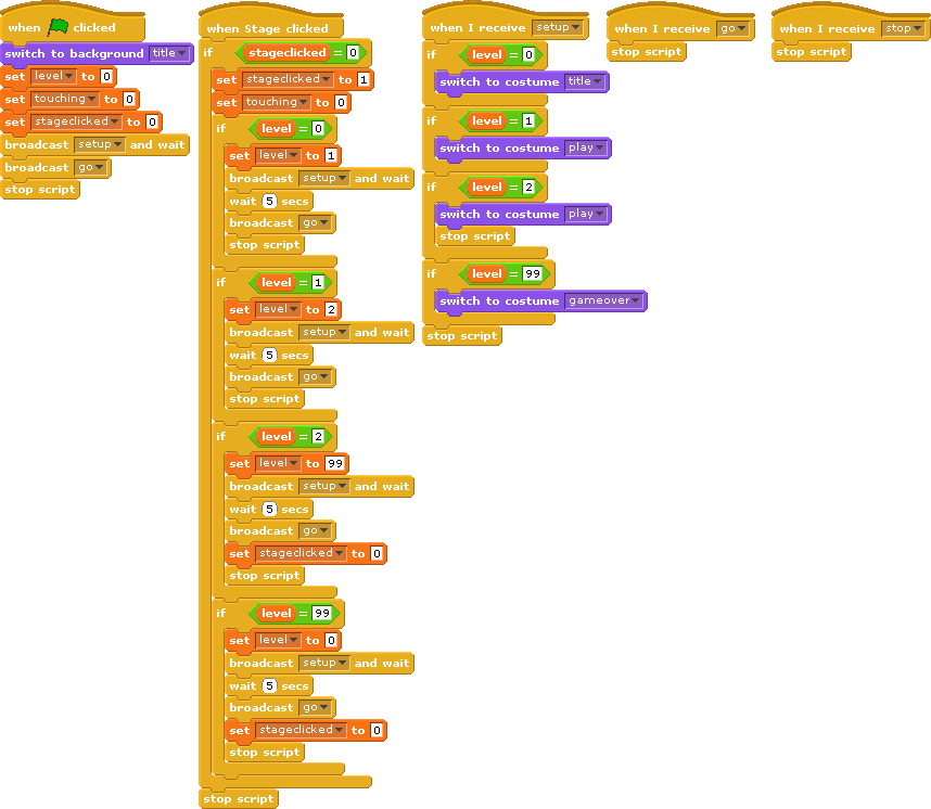 Exploring Game State - Using SCRATCH