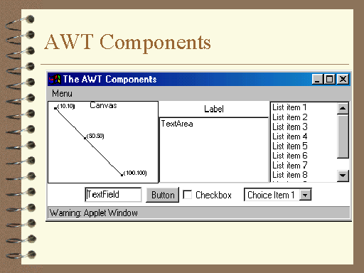 AWT Components